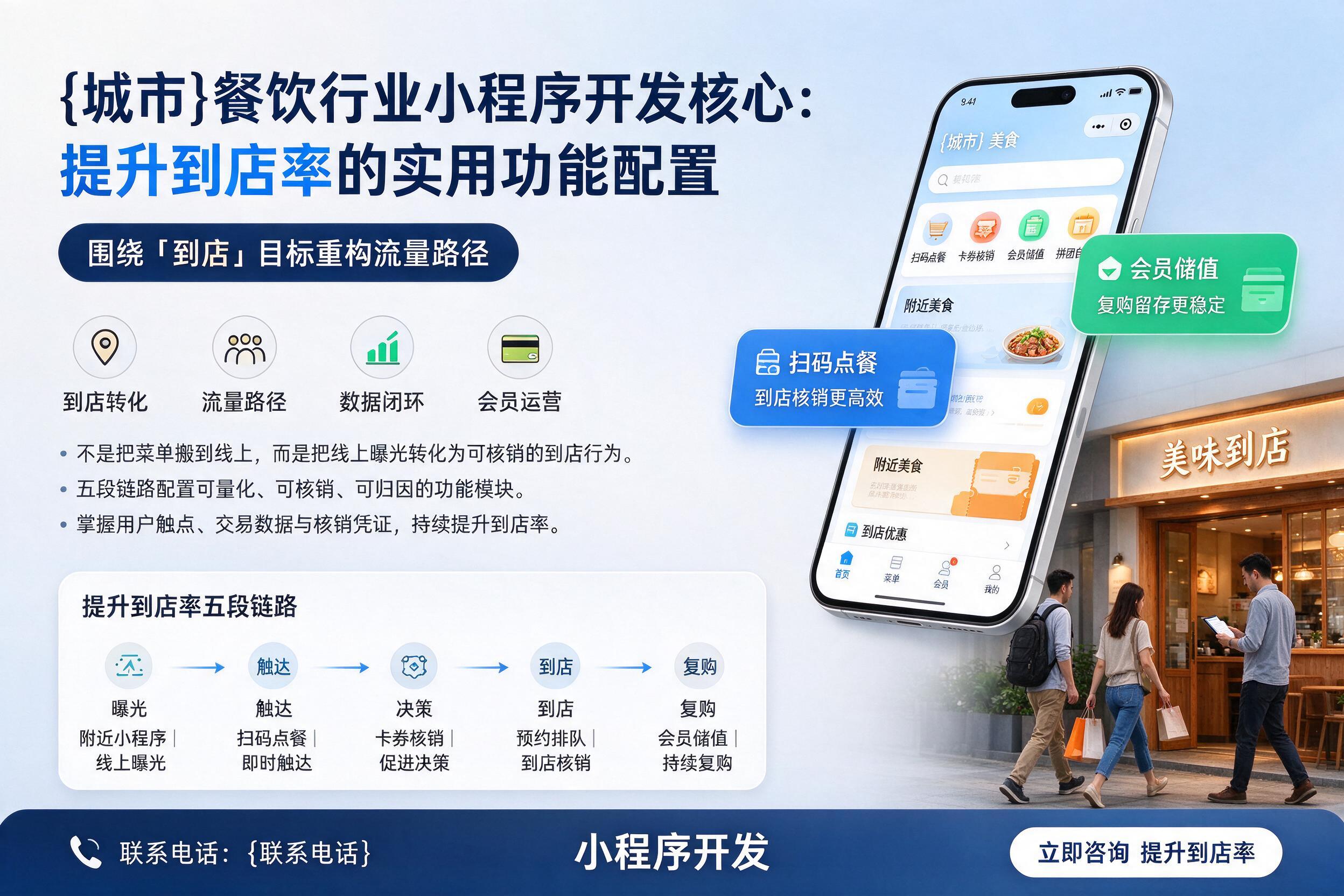 阿里餐饮行业小程序开发核心：提升到店率的实用功能配置